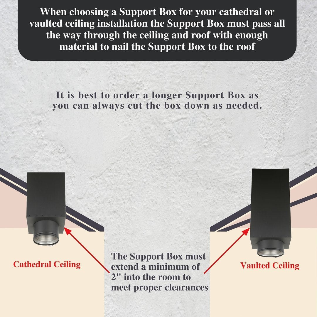 Cathedral Ceiling Kit for 8" Inner Diameter Chimney Pipe