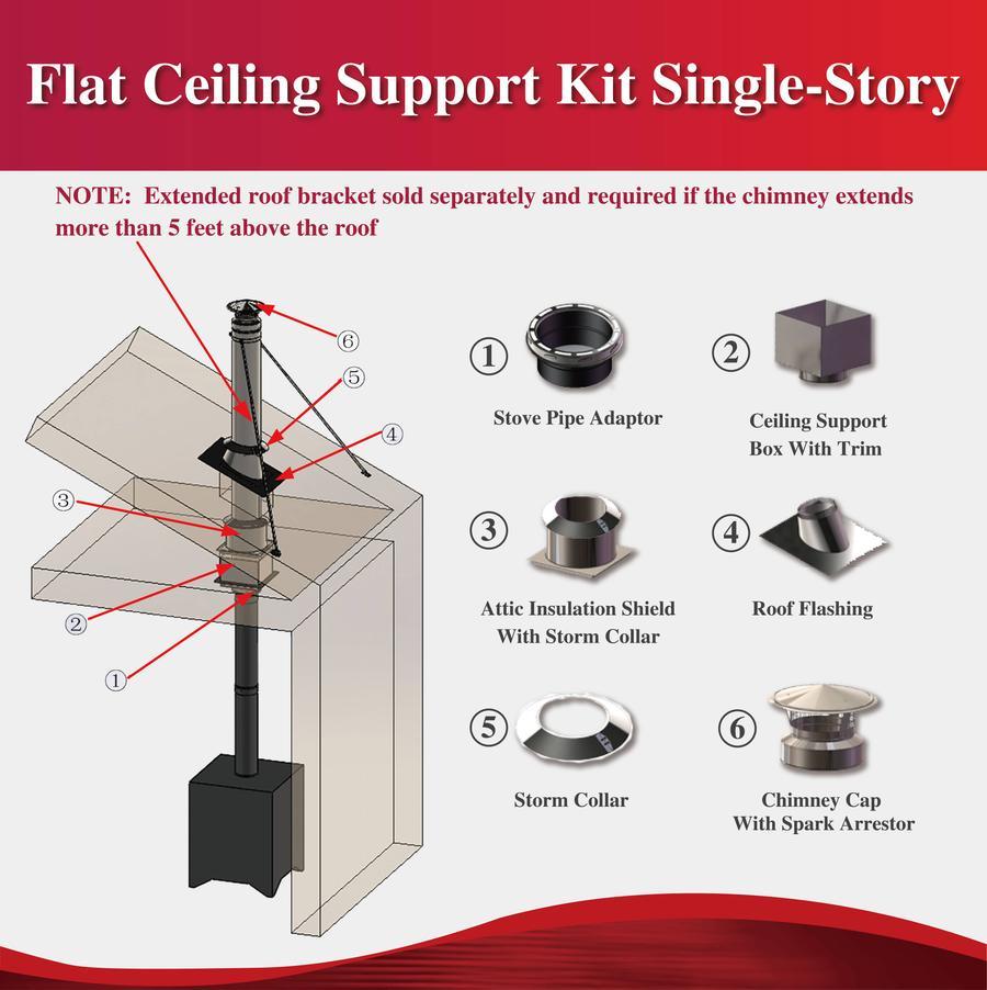 Through The Attic Kit for 8" Inner Diameter Chimney Pipe