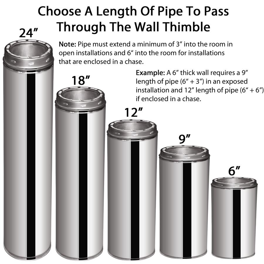 Through The Wall Kit for 8" Inner Diameter Chimney Pipe