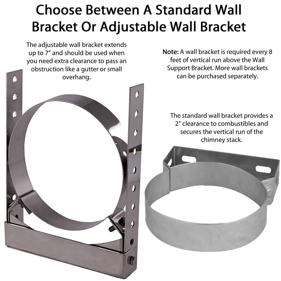Through The Wall Kit for 8" Inner Diameter Chimney Pipe