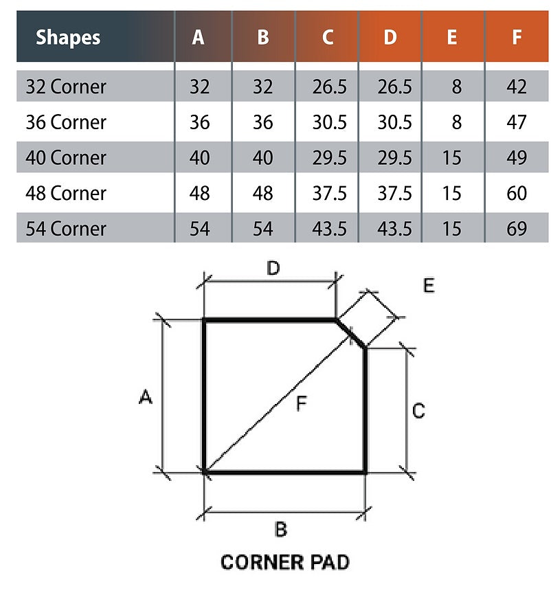 Size Chart for Corner Hearth Pads
