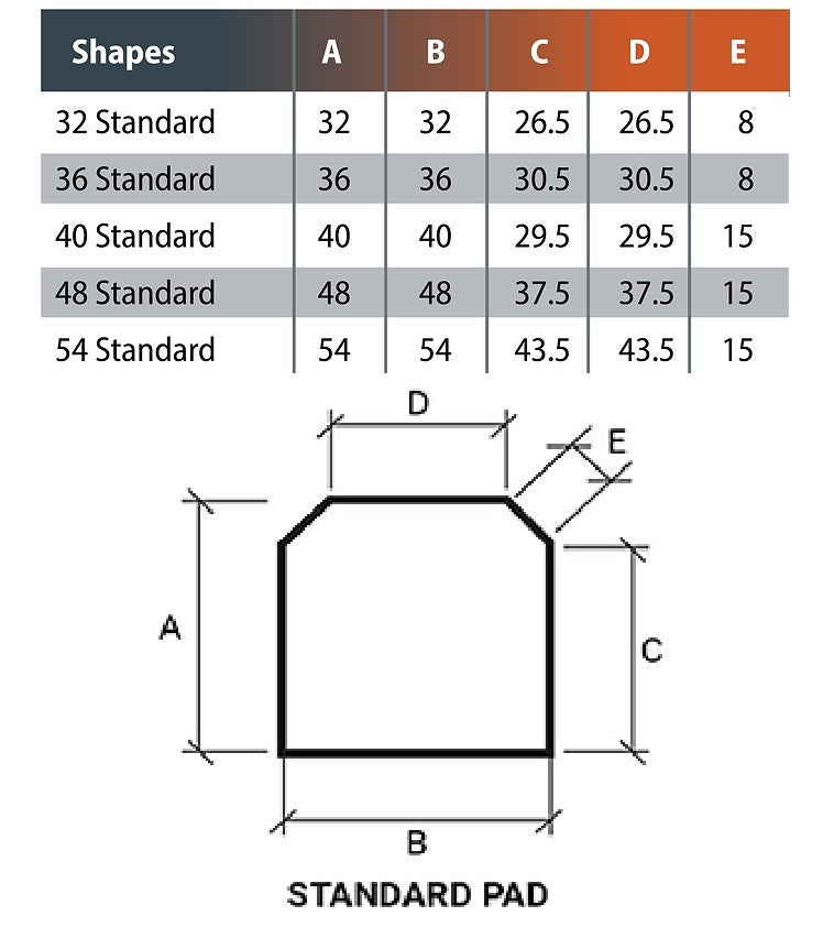 Size Chart for Flat Wall Hearth Pads