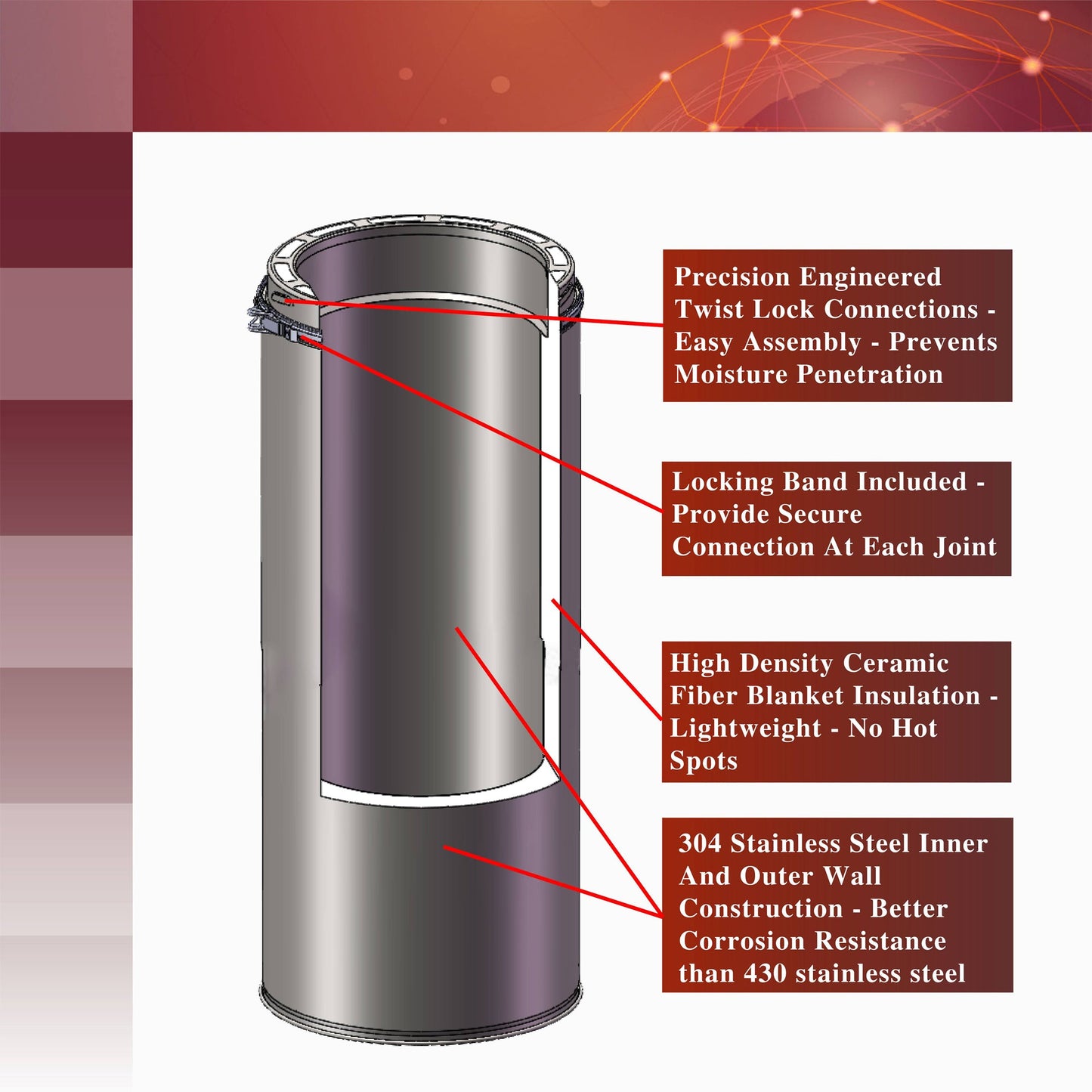 Double Wall Chimney Pipe 8" x 48"