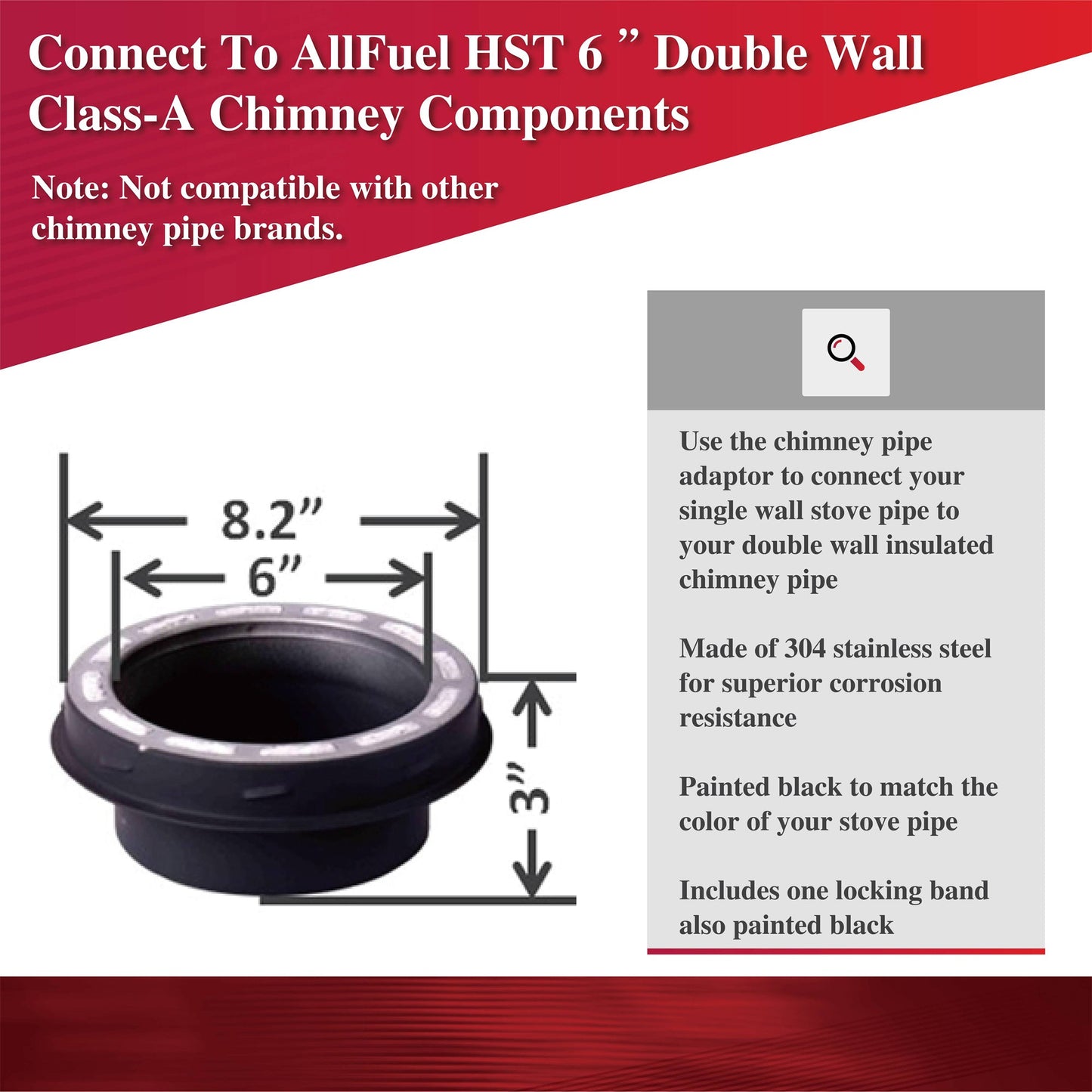 Stove Pipe Adapter for 6" Inner Diameter Chimney Pipe