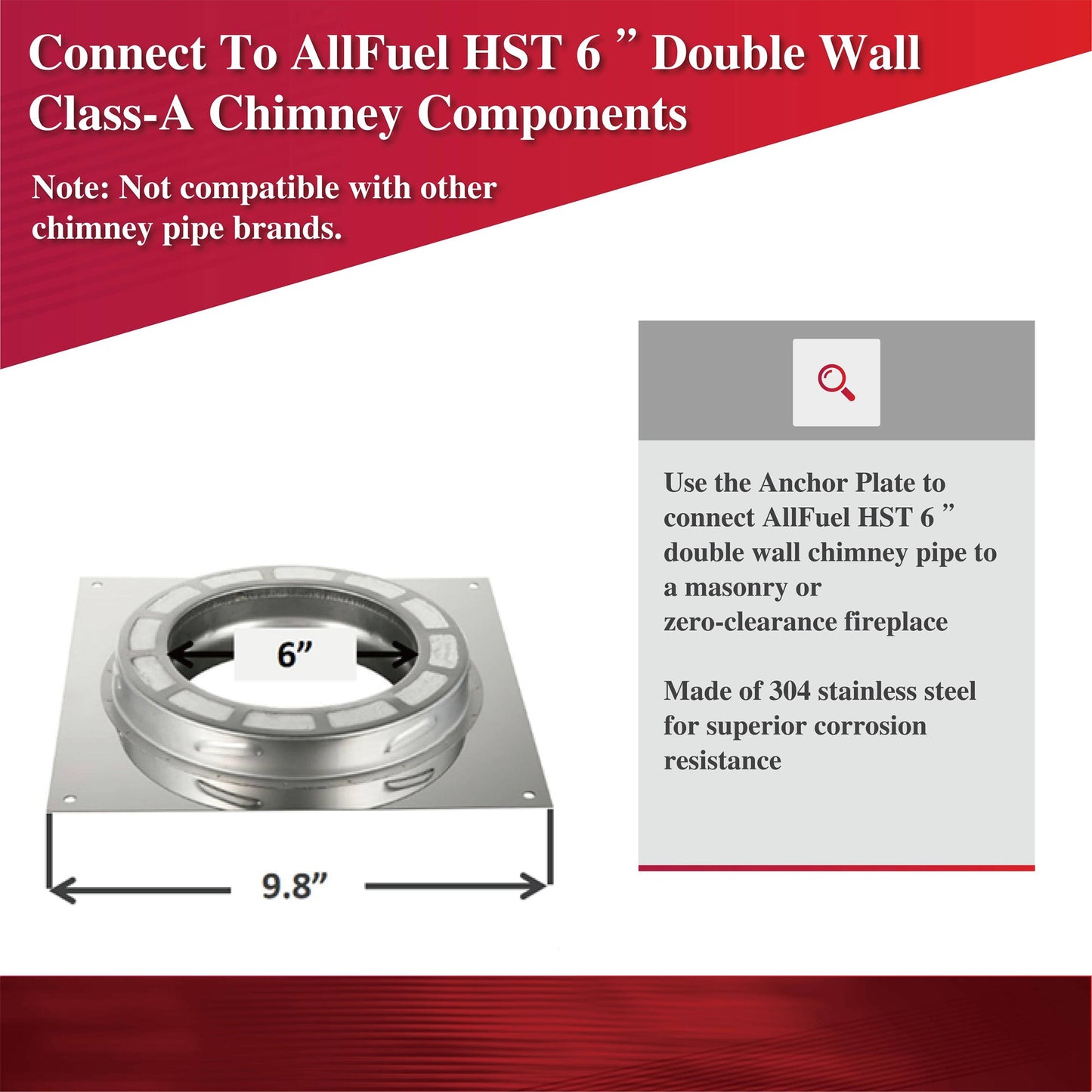Anchor Plate for 6" Inner Diameter Chimney Pipe