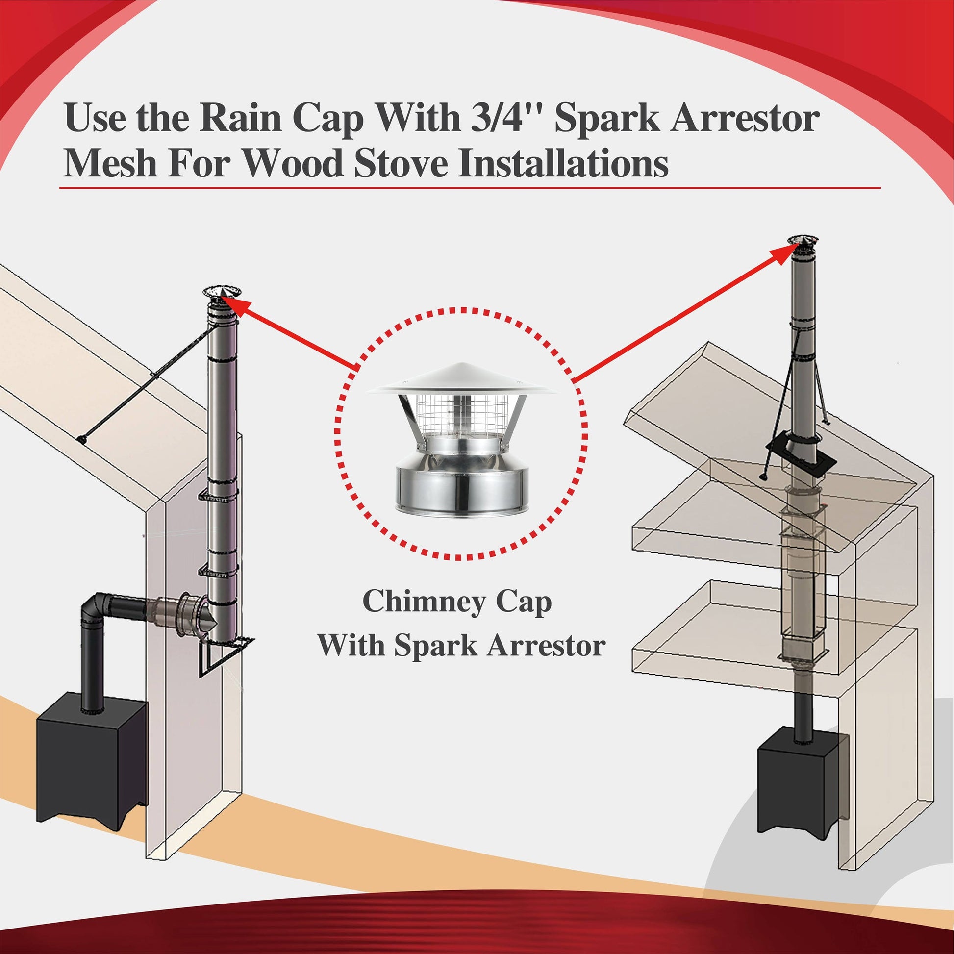 Chimney Cap with Spark Screen for 6" Inner Diameter Chimney Pipe