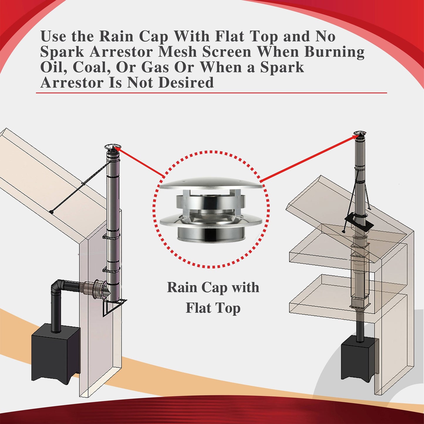 Chimney Cap with Flat Top for 6" Inner Diameter Chimney Pipe