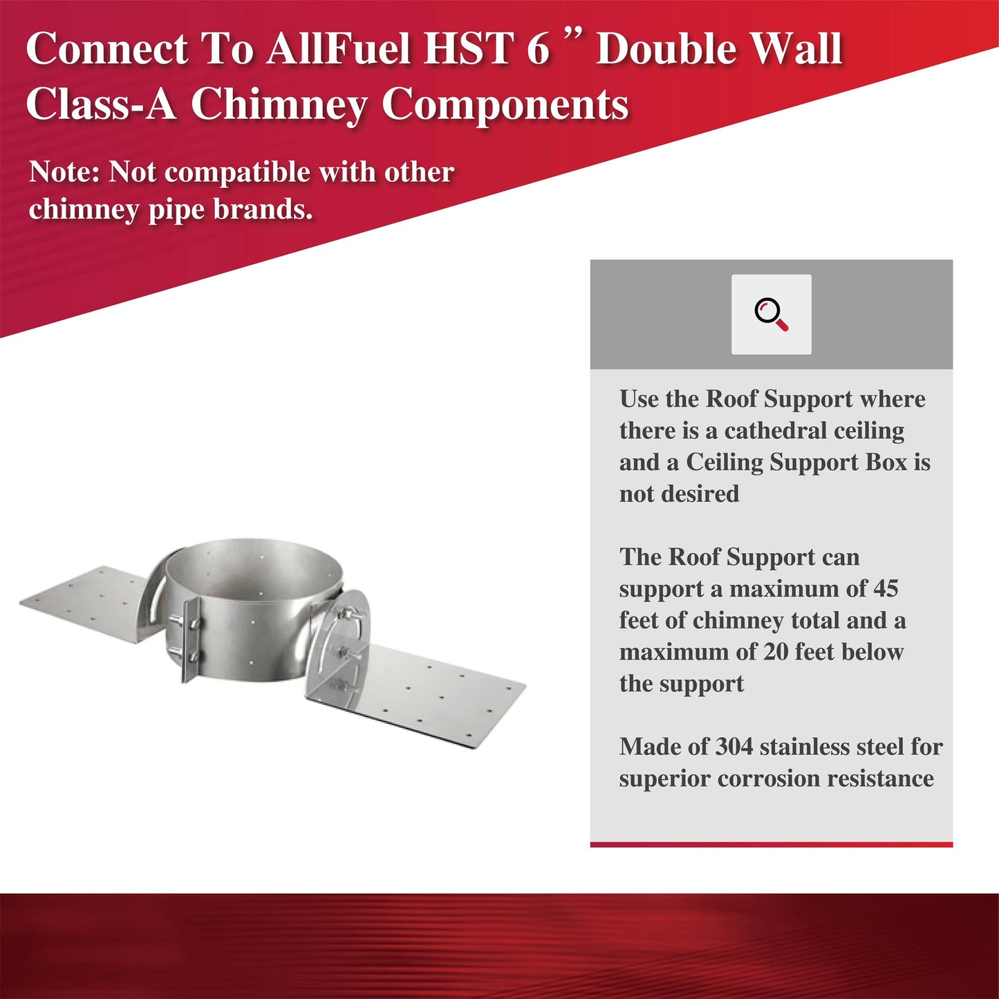 Roof Support for 6" Inner Diameter Chimney Pipe
