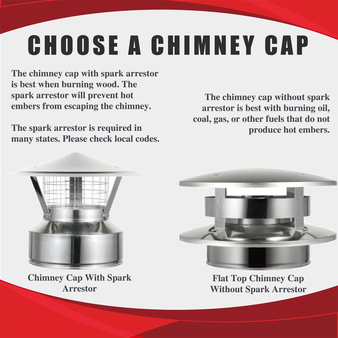 Cathedral Ceiling Kit for 6" Inner Diameter Chimney Pipe with Flat Top Chimney Cap