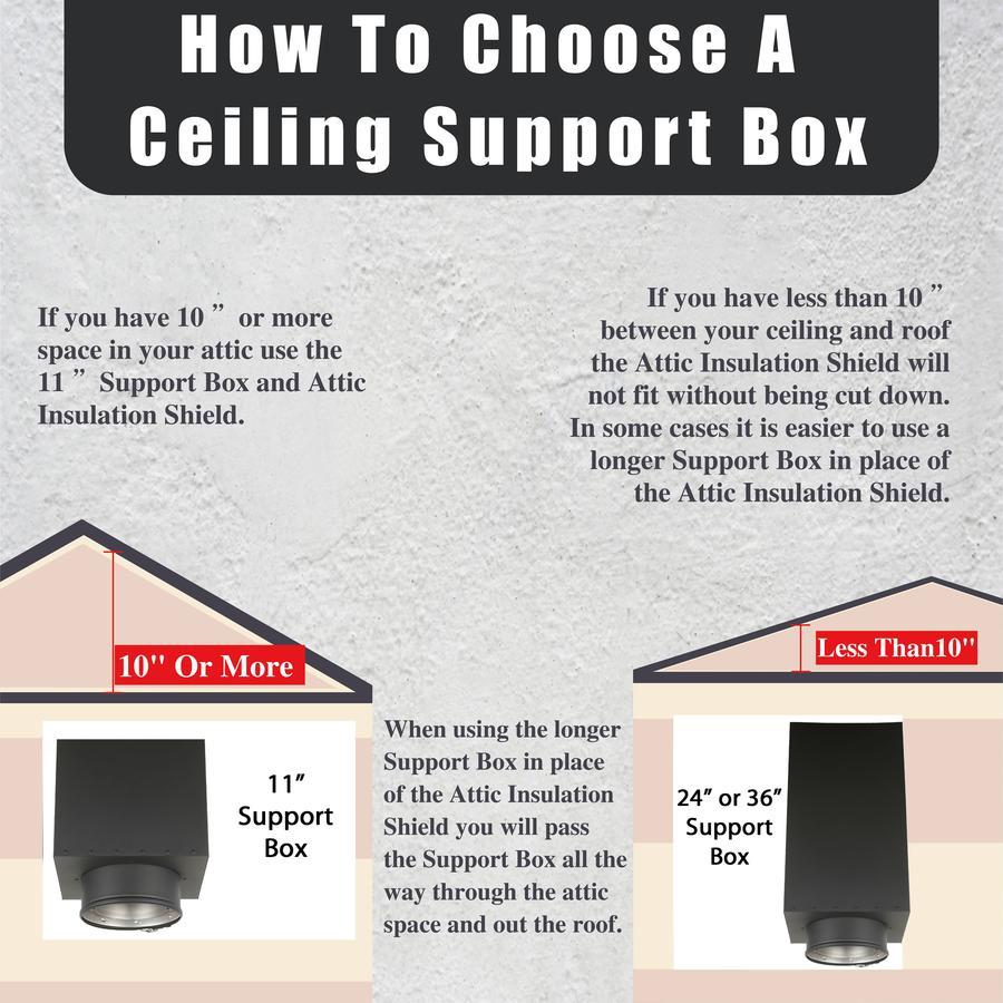 Through The Attic Kit for 6" Inner Diameter Chimney Pipe with Spark Guard Chimney Cap