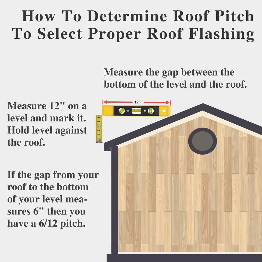 Through The Attic Kit for 6" Inner Diameter Chimney Pipe with Flat Top Chimney Cap