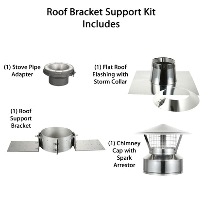 Roof Support Kit for 8" Inner Diameter Chimney Pipe