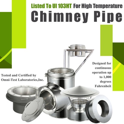 Multi Story Kit for 8" Inner Diameter Chimney Pipe