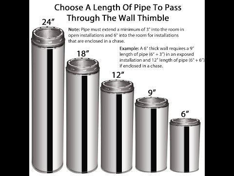 Video for the Class-A Insulated Double Wall Chimney Pipe 8" x 24"