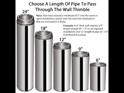 Video for the Class-A Insulated Double Wall Chimney Pipe 6" x 24"