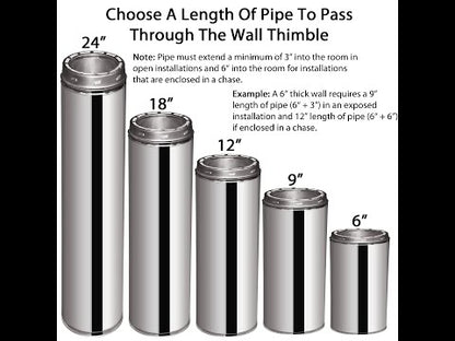 Video for the Class-A Insulated Double Wall Chimney Pipe 8" x 18"