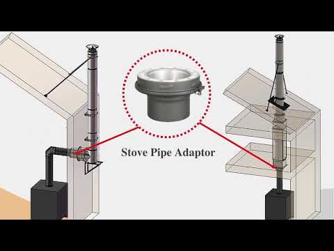 8" Single to Double Wall Pipe Adapter Video