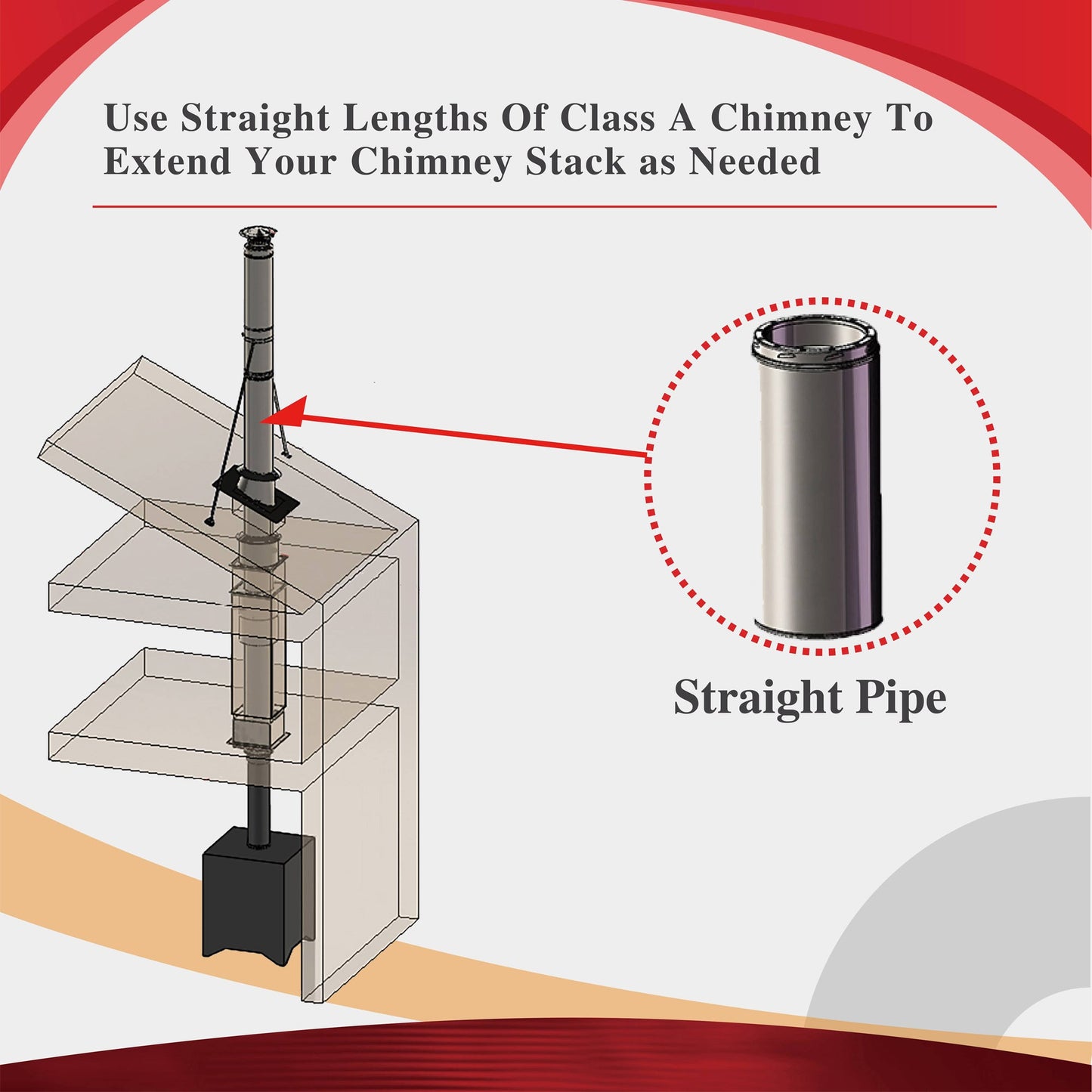 Double Wall Chimney Pipe 8" x 12"