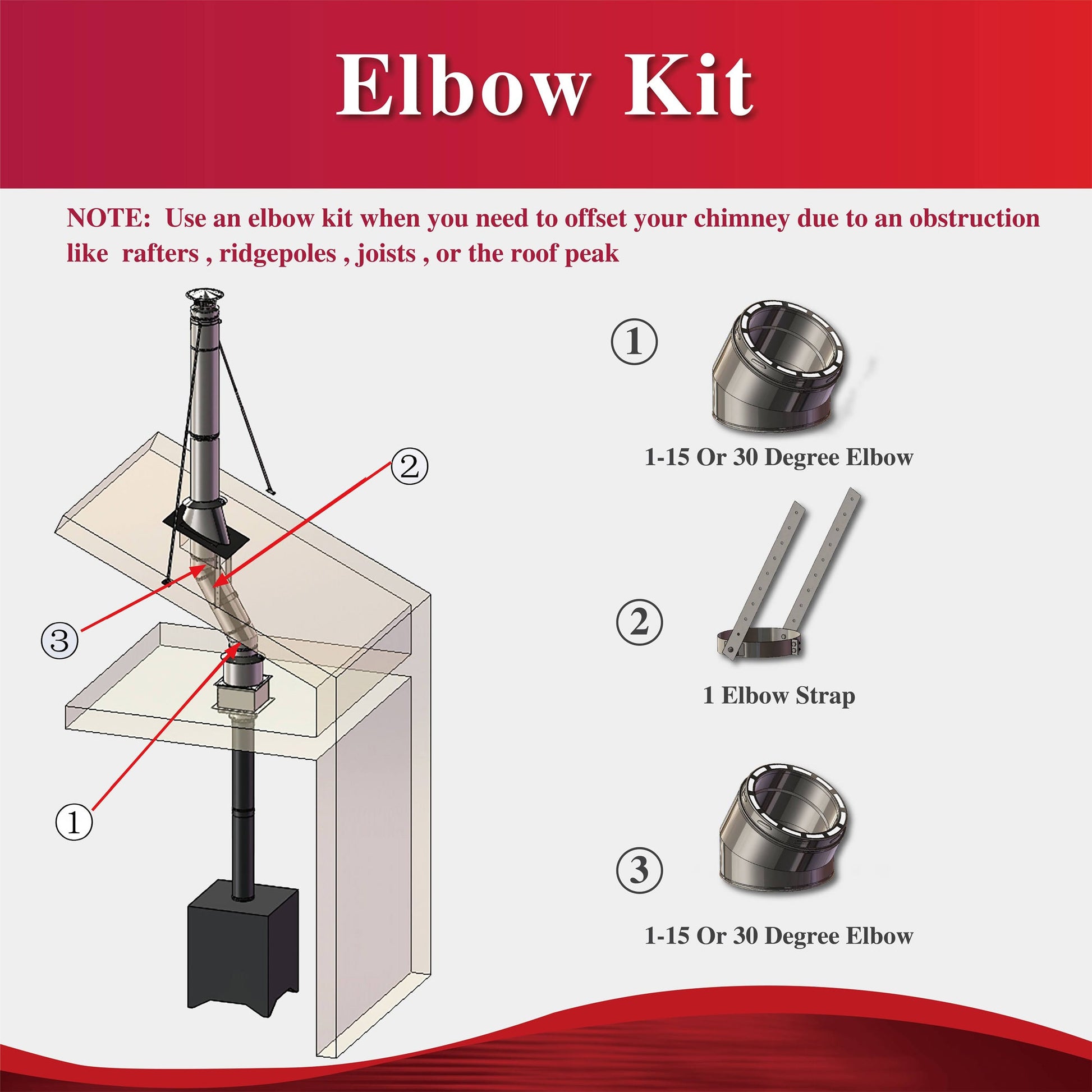 15 Degree Elbow Kit for 8" Inner Diameter Chimney Pipe