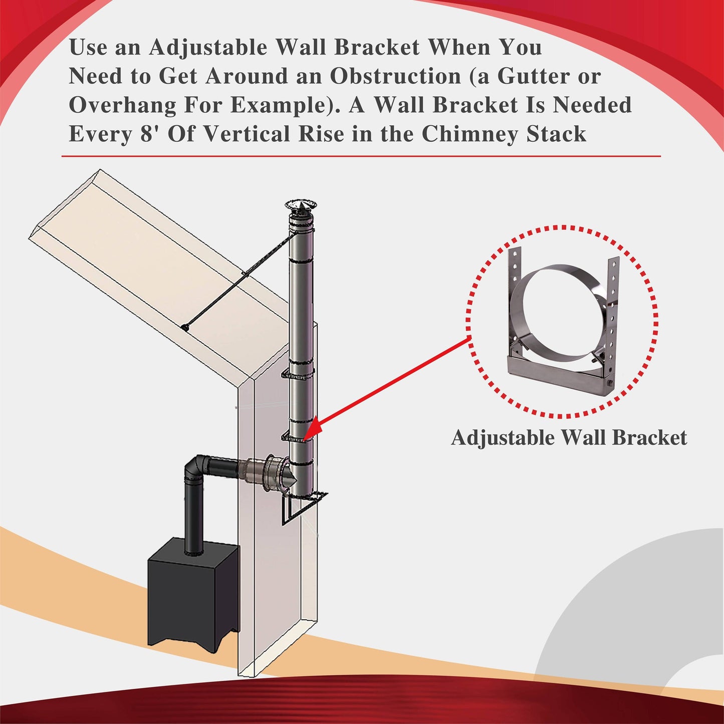 Adjustable Wall Bracket for 6" Double Wall Chimney Pipe
