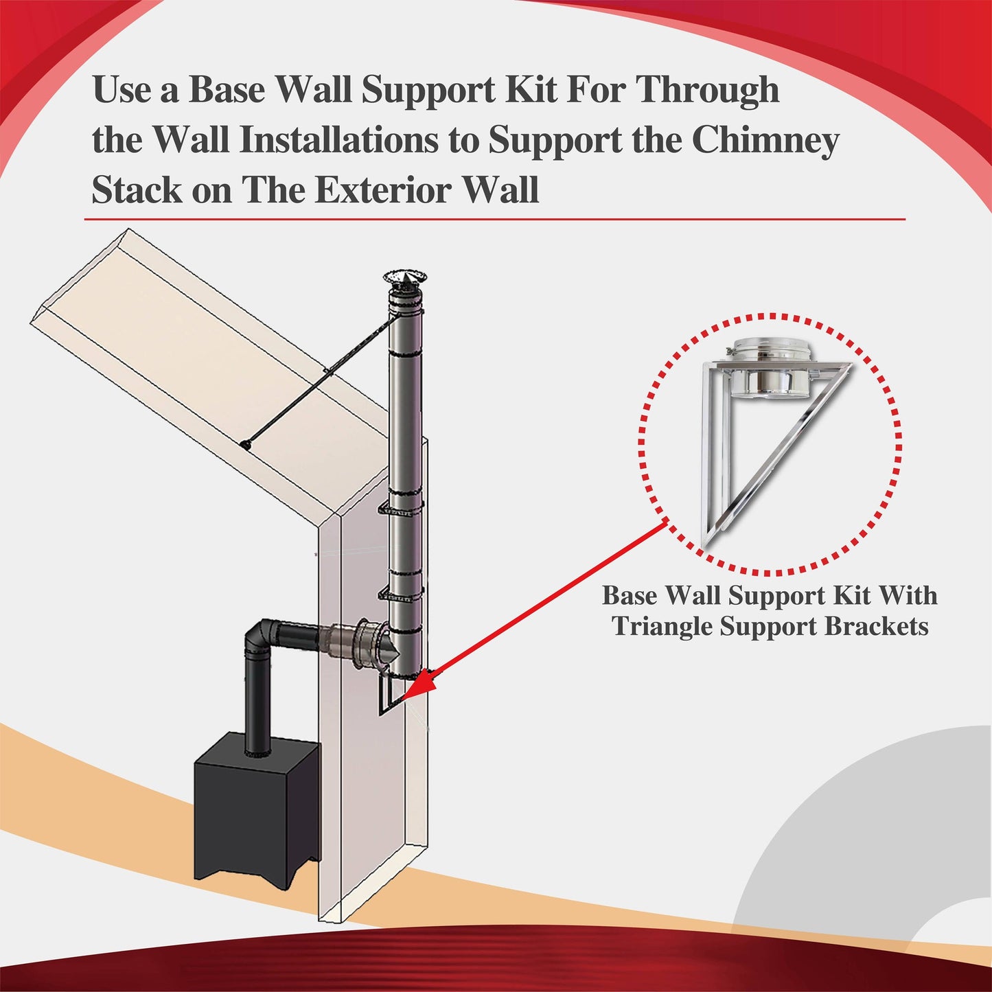 Base Wall Support Kit for 8" Inner Diameter Chimney Pipe
