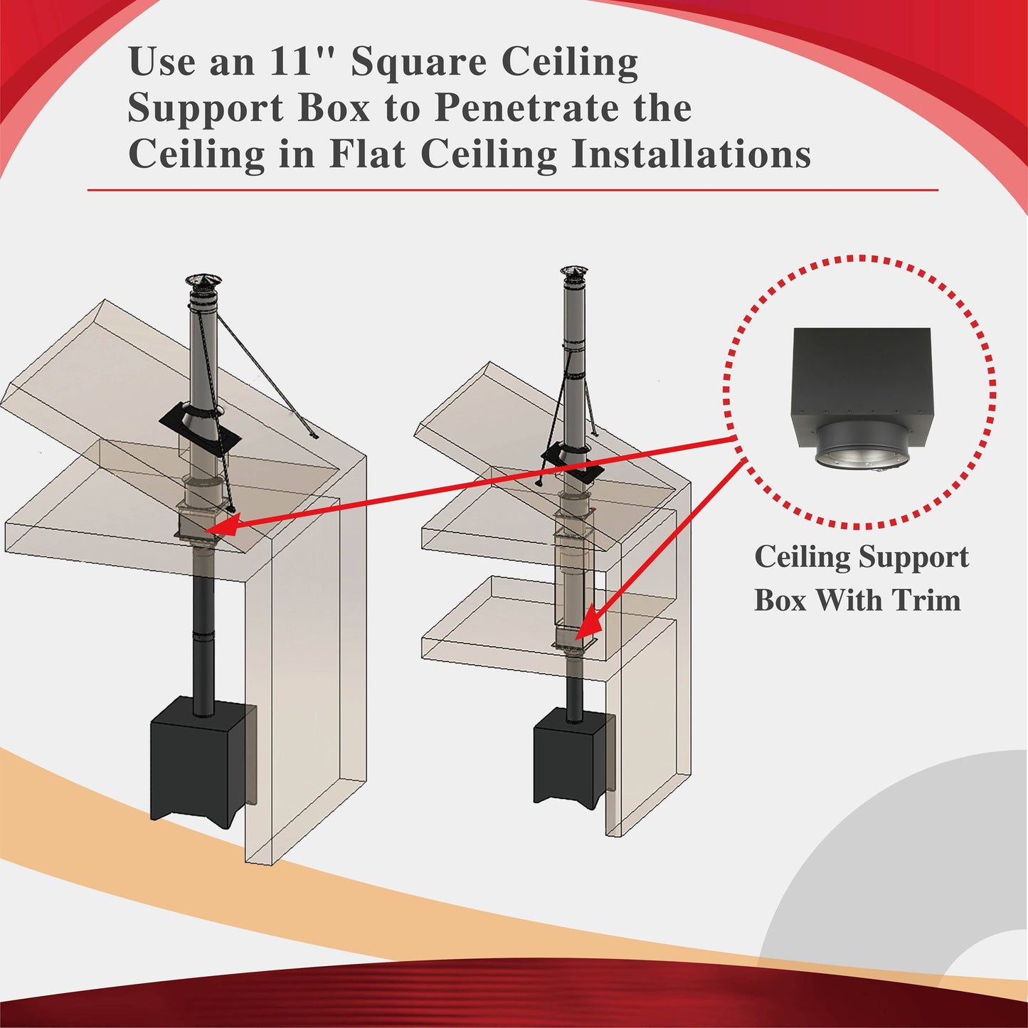 11" Ceiling Support Box for 6" Inner Diameter Chimney Pipe