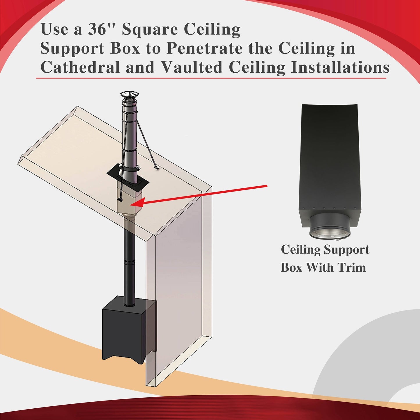 36" Square Ceiling Support Box for 6" Inner Diameter Chimney Pipe