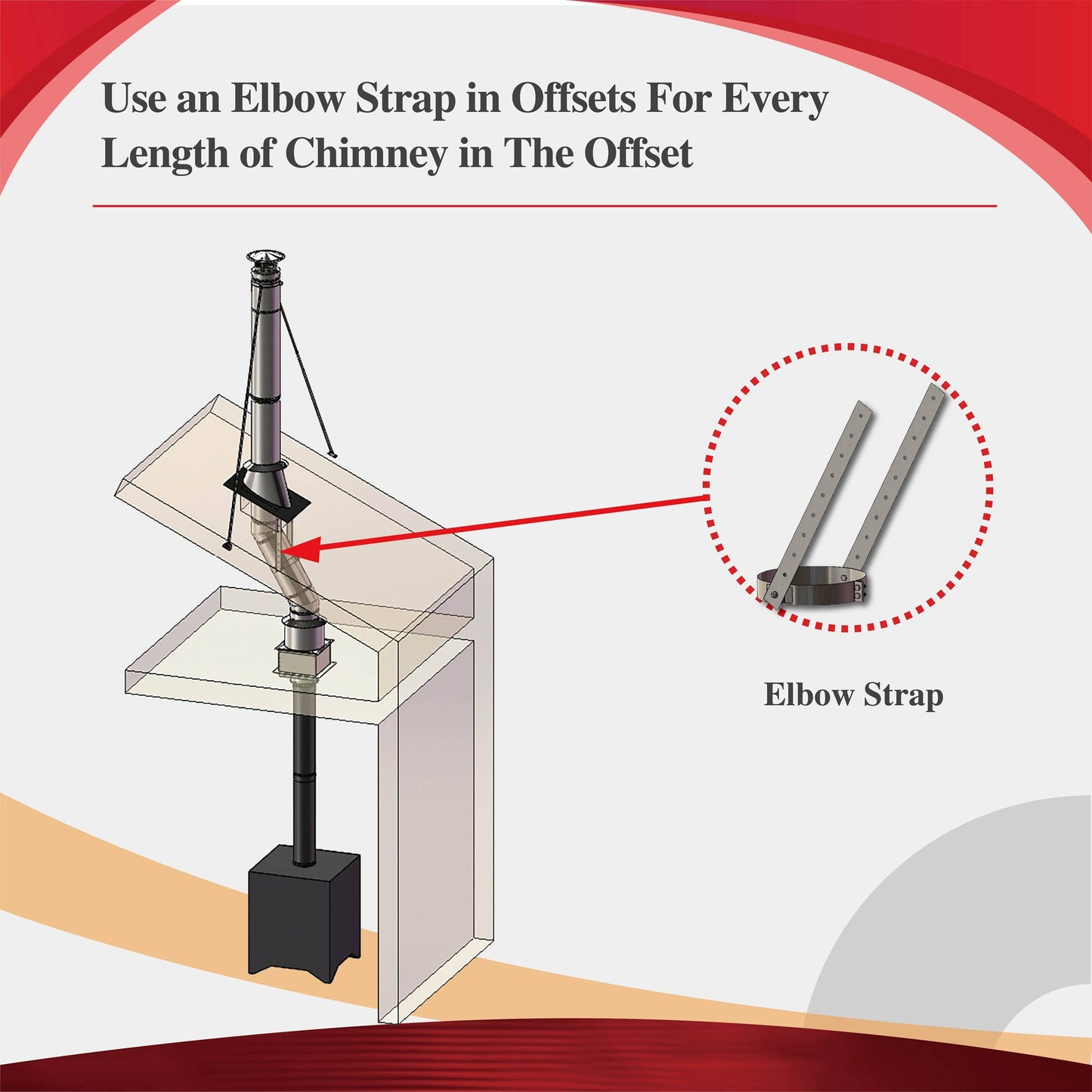 Elbow Strap for 6" Inner Diameter Chimney Pipe
