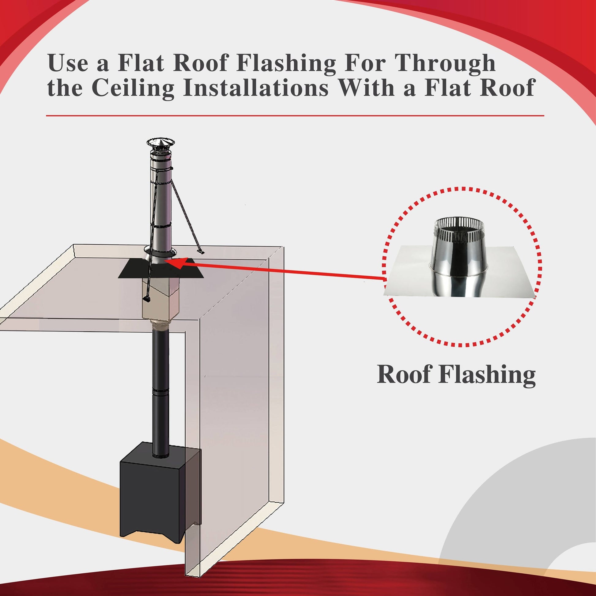 Flat Roof Flashing for 6" Inner Diameter Chimney Pipe