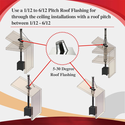 Pitch Roof Flashing 1/12 to 6/12 for 6" Inner Diameter Chimney Pipe