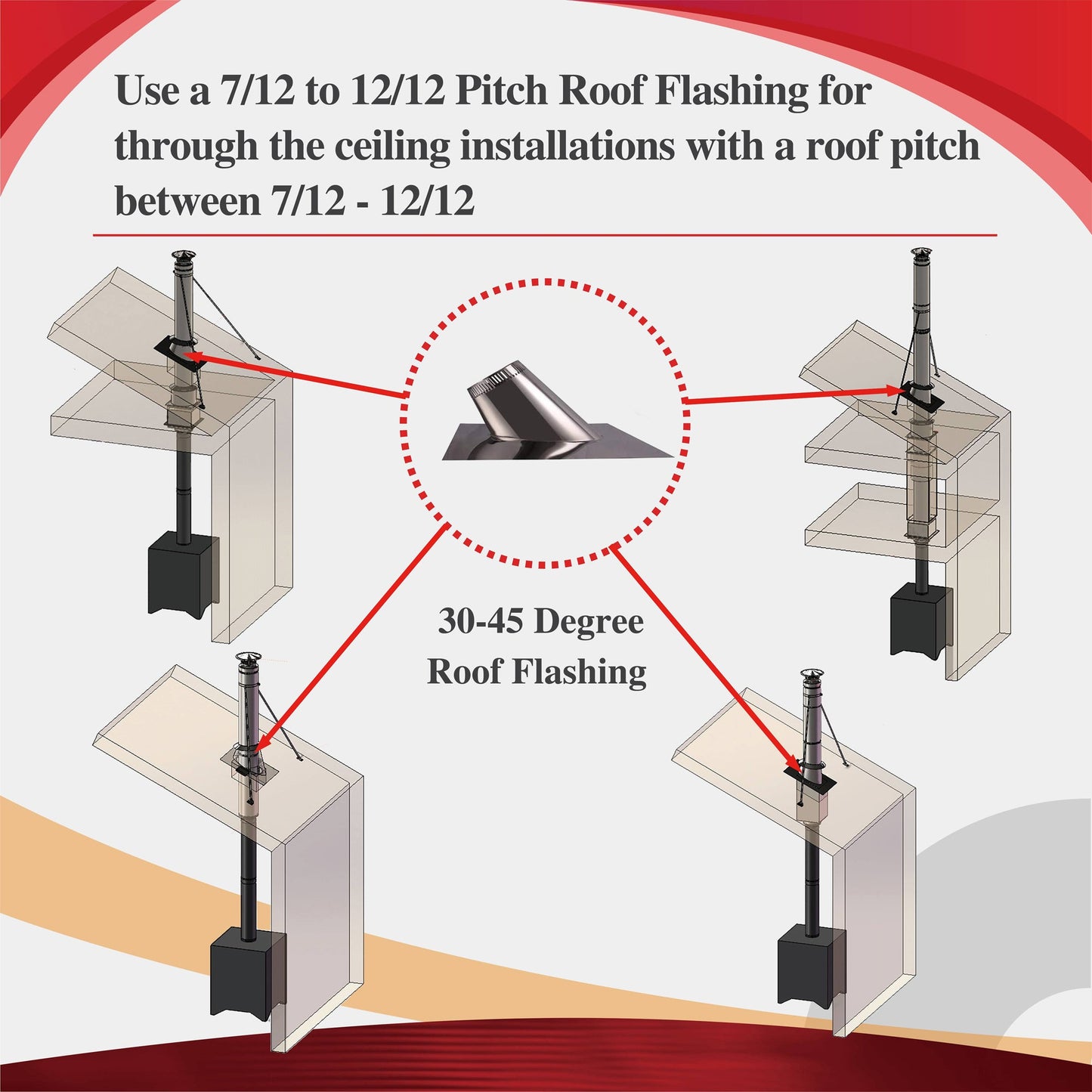 Pitch Roof Flashing 7/12 to 12/12 for 8" Inner Diameter Chimney Pipe
