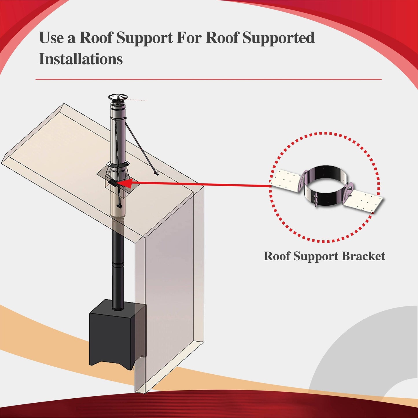 Roof Support for 6" Inner Diameter Chimney Pipe