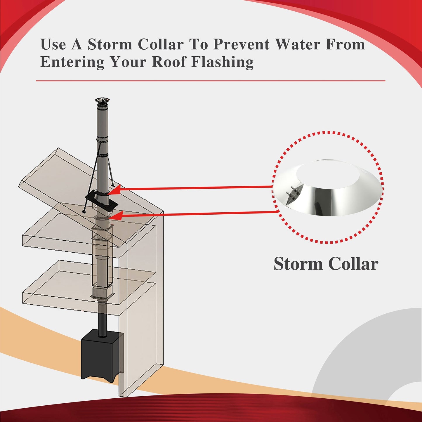 Storm Collar for 6" Inner 8" Outside Diameter Chimney Piping