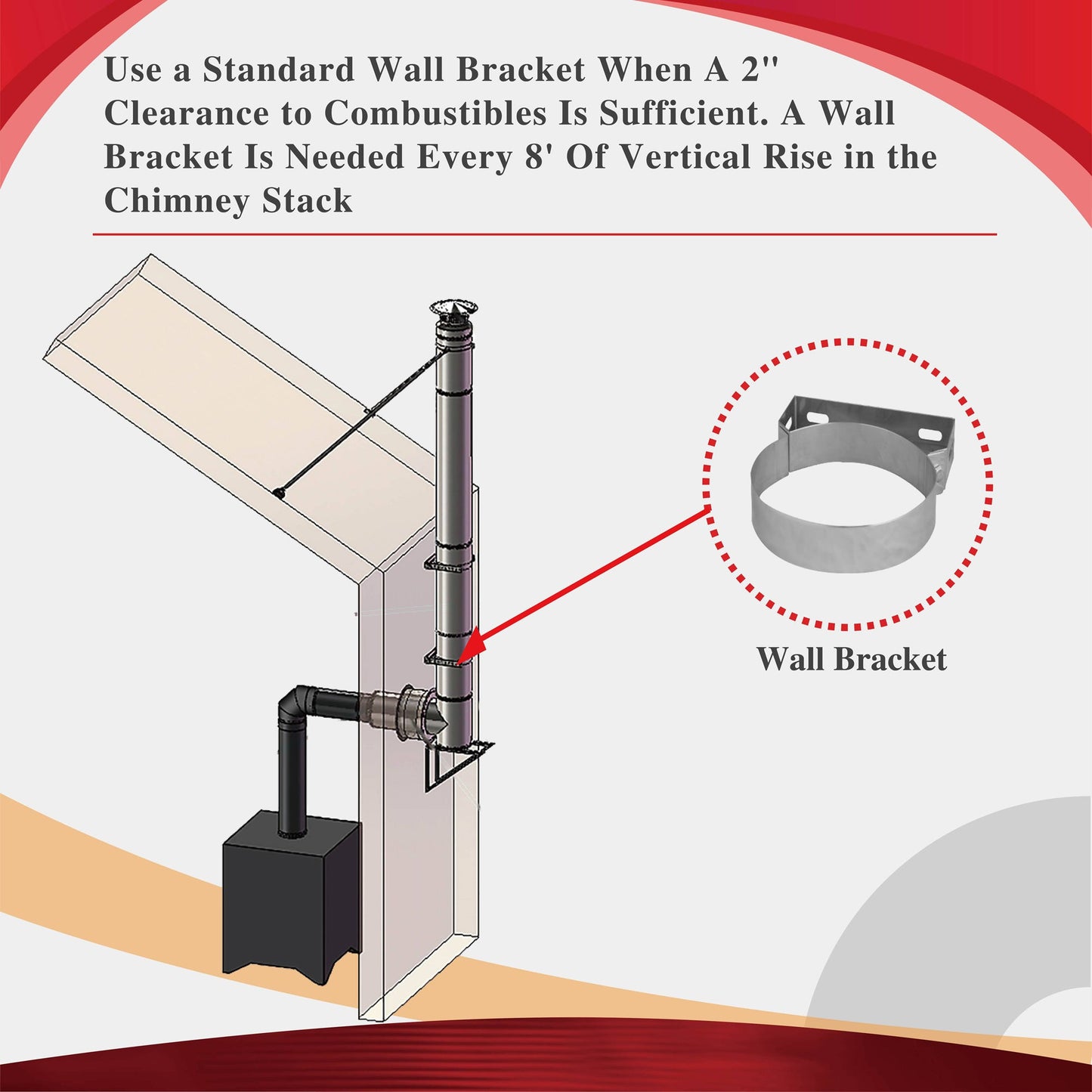 Wall Bracket for 6" Inner Diameter Chimney Pipe