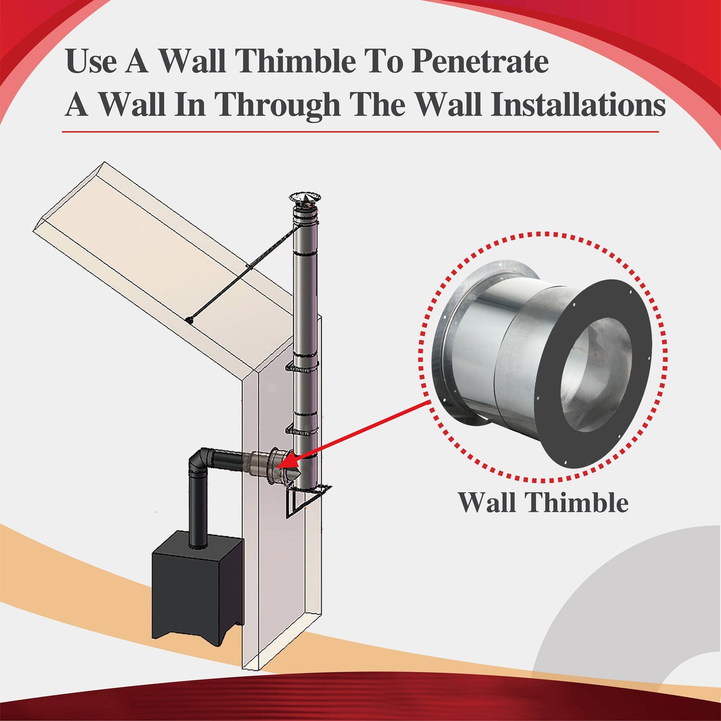 Wall Thimble for 8" Inner Diameter Double Wall Chimney Pipe