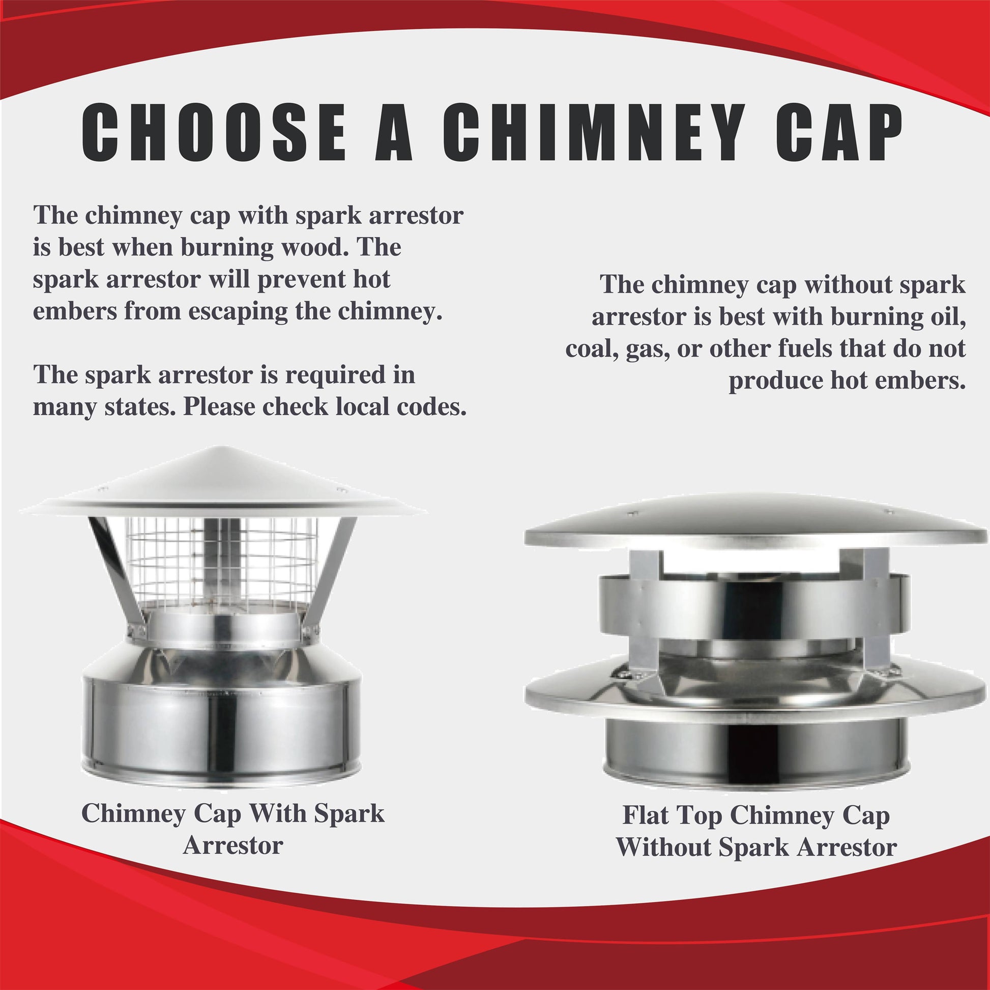 SuperVent 6-Piece Chimney Pipe Accessory Kit for Ceiling Support