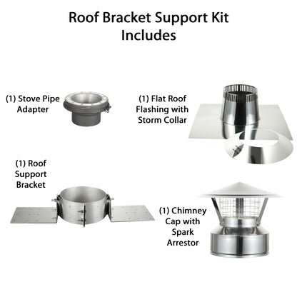 Roof Support Kit for 6" Inner Diameter Chimney Pipe