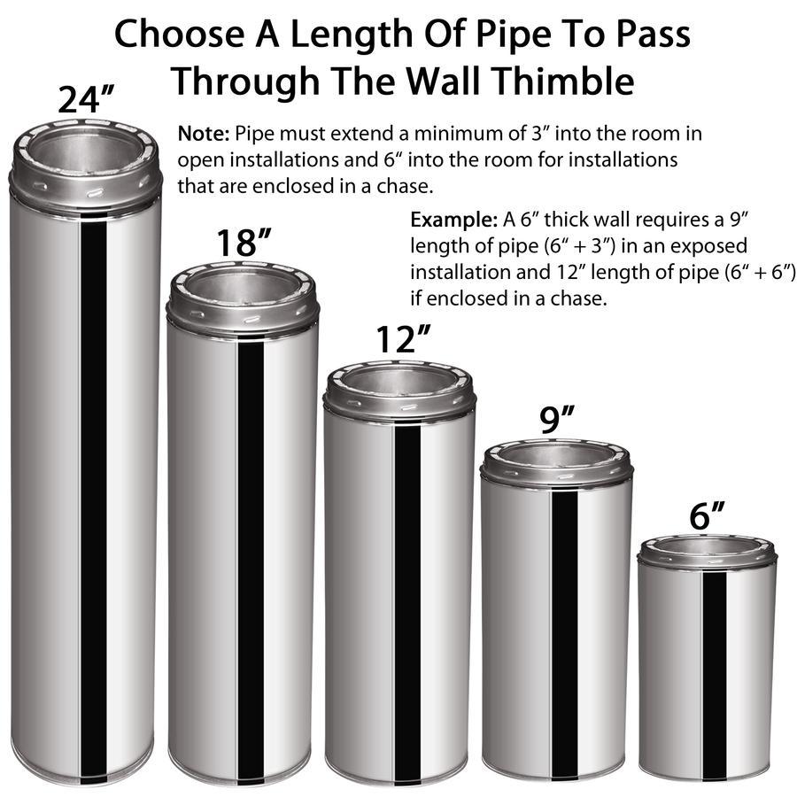 Through The Wall Kit for 6" Inner Diameter Chimney Pipe with Flat Top Chimney Cap