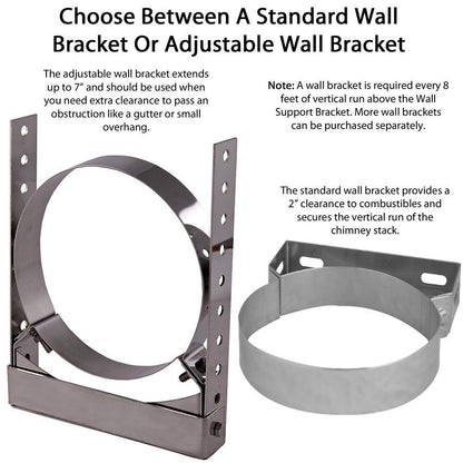 Through The Wall Kit for 6" Inner Diameter Chimney Pipe with Flat Top Chimney Cap