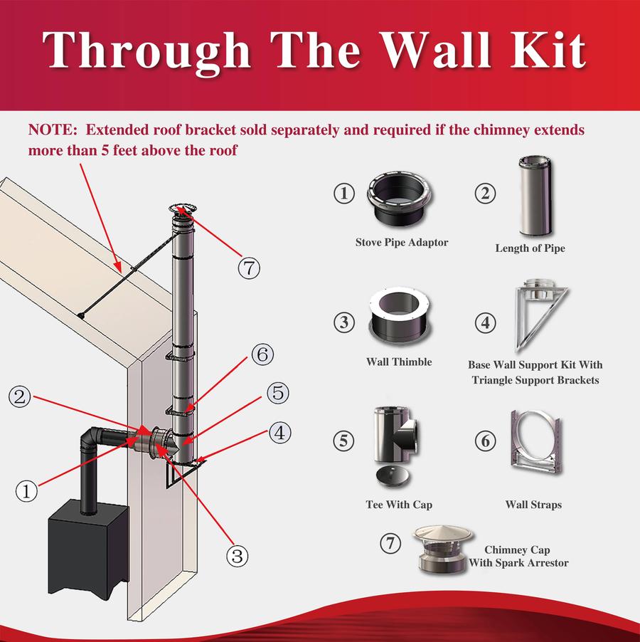 Through The Wall Kit for 6" Inner Diameter Chimney Pipe with Spark Guard Chimney Cap